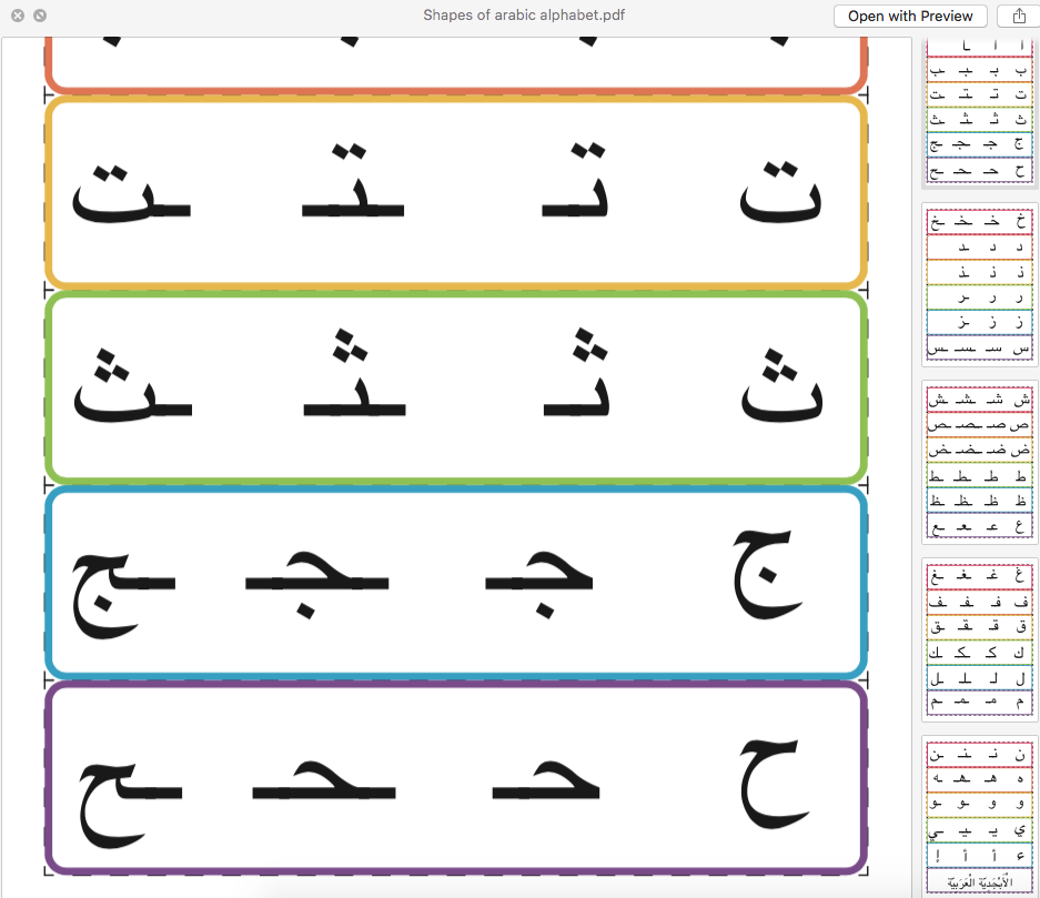 Arabic Alphabet Chart With English Pdf
