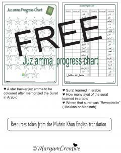 Joining Arabic Letters Chart